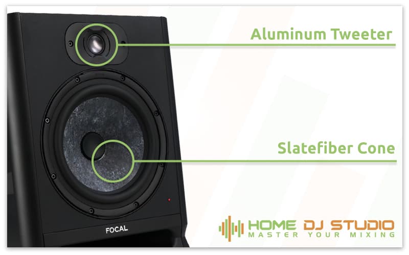 Focal Alpha 80 Evo Details.