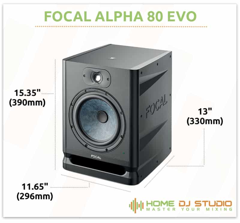 Focal Alpha 80 Evo Dimensions.
