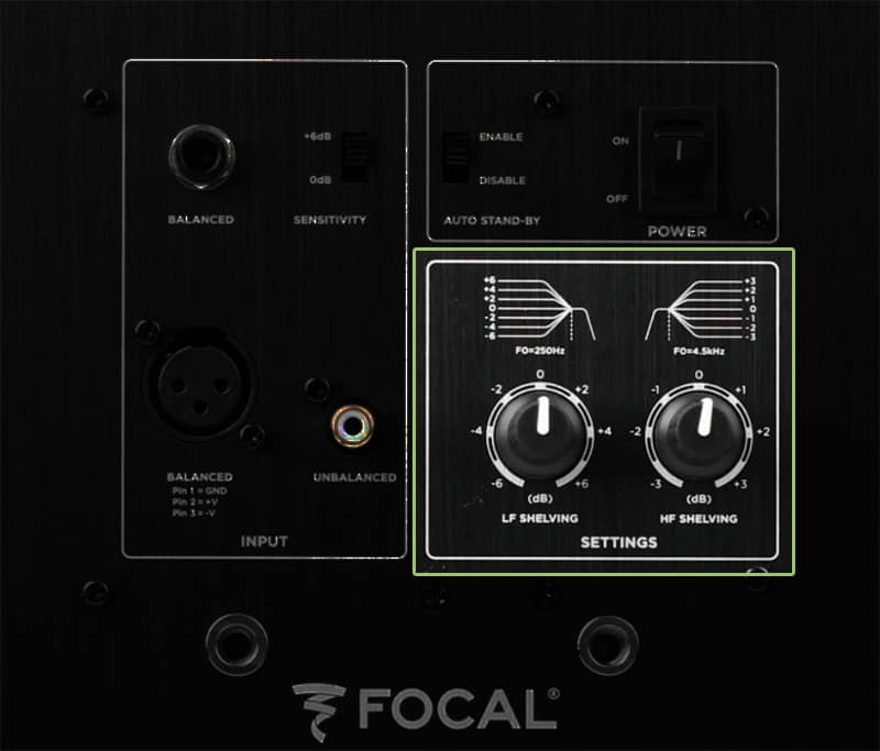 Focal Alpha 80 Evo Tuning.