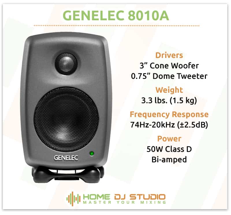 Genelec 8010A Specifications.