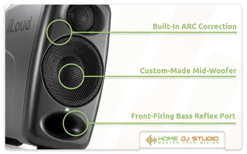 IK Multimedia iLoud Micro Monitor Pro Details.