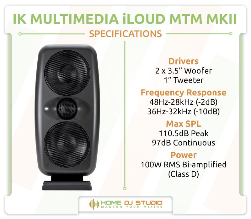 IK Multimedia iLoud MTM MKII Specifications.