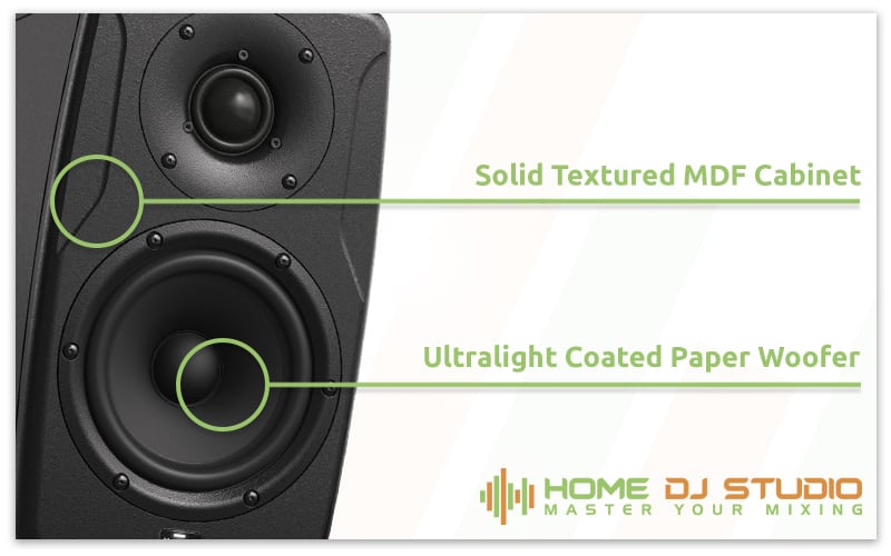 IK Multimedia iLoud Precision 5 Details.