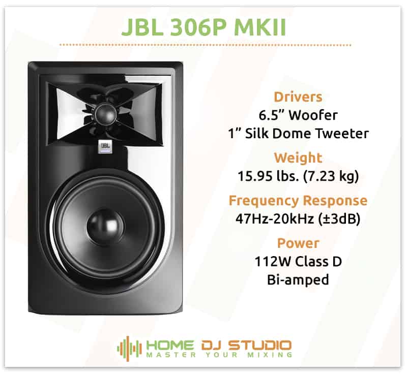 JBL 306P MkII Specifications.