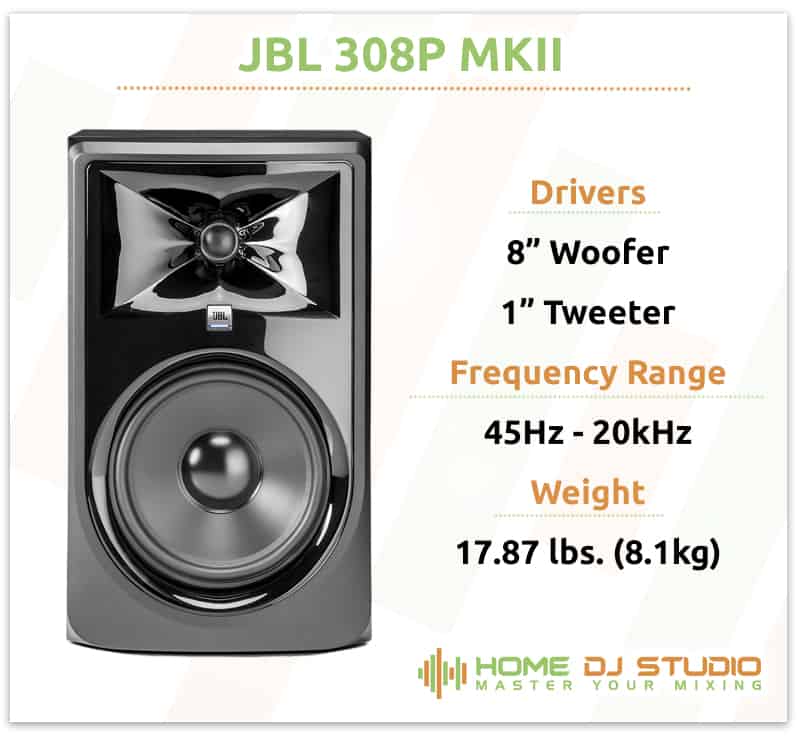 JBL 308P MKII Specifications