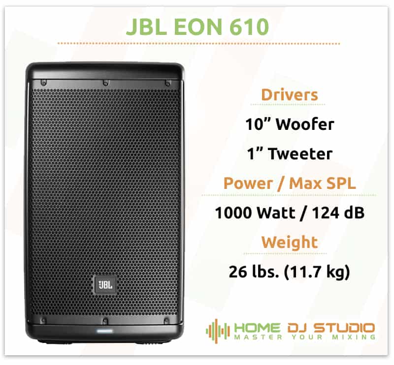 JBL EON 610 Specifications