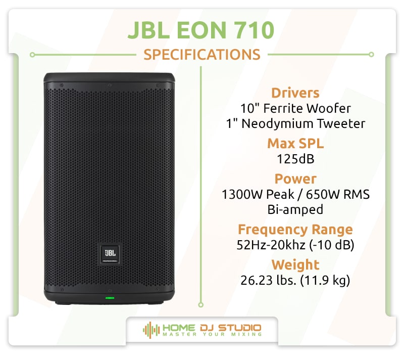 JBL EON 710 Specifications.