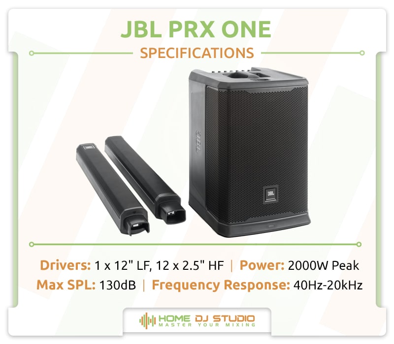 JBL PRX ONE Specifications.