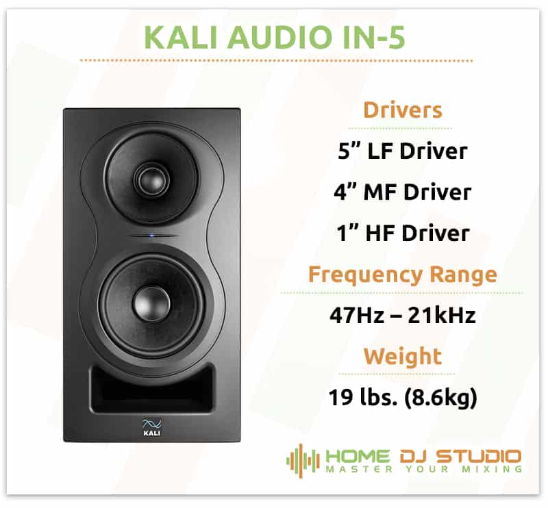 Kali Audio IN-5 Specifications.