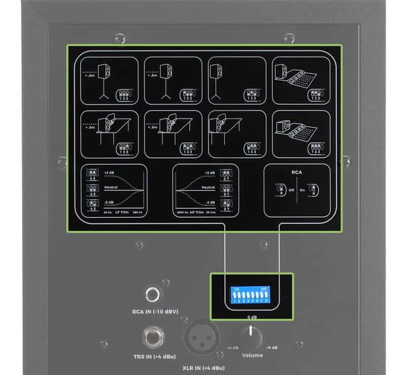 Kali Audio IN-5 Tuning Options.