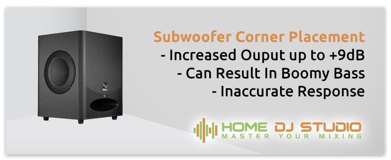 Subwoofer Corner Placement.