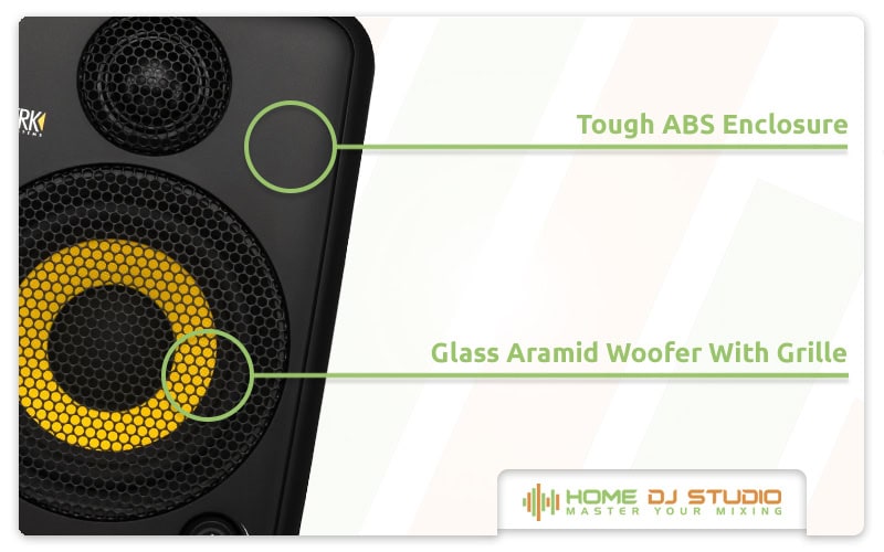 KRK GOAUX4 Details.