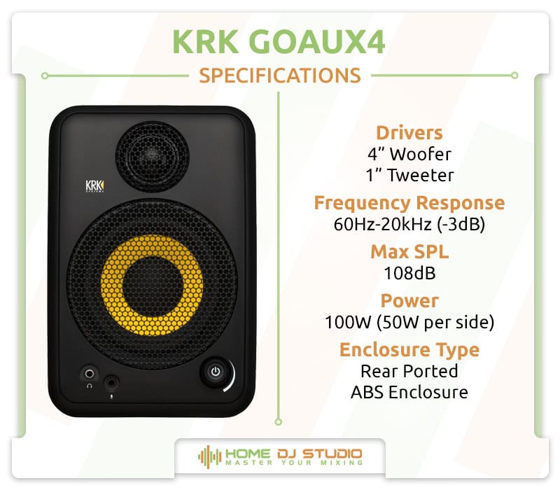 KRK GOAUX4 Specifications.