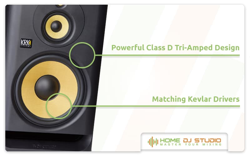 KRK ROKIT 10-3 G4 Details.