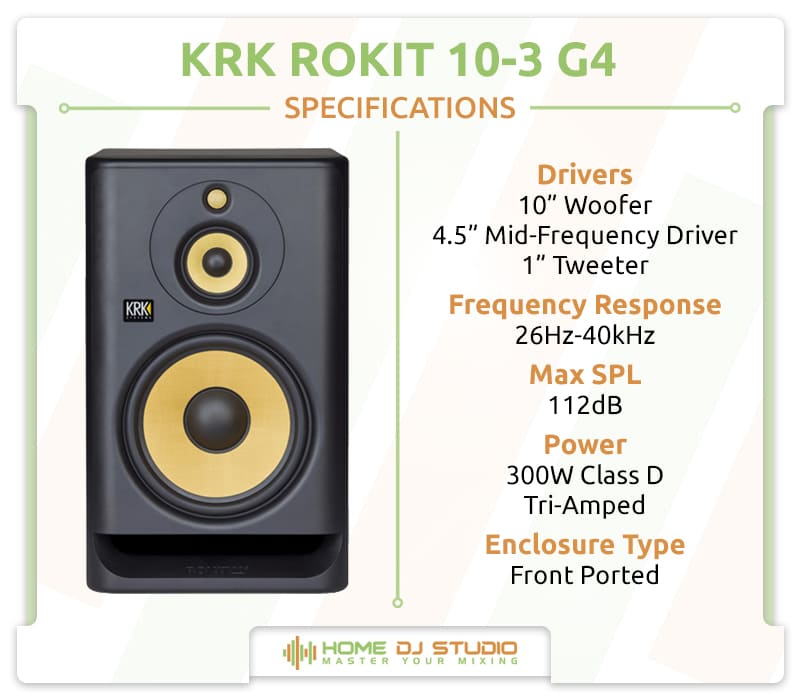 KRK ROKIT 10-3 G4 Specifications.