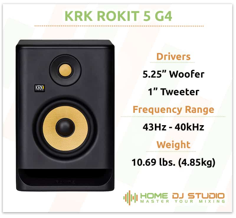 KRK Rokit 5 G4 Specifications