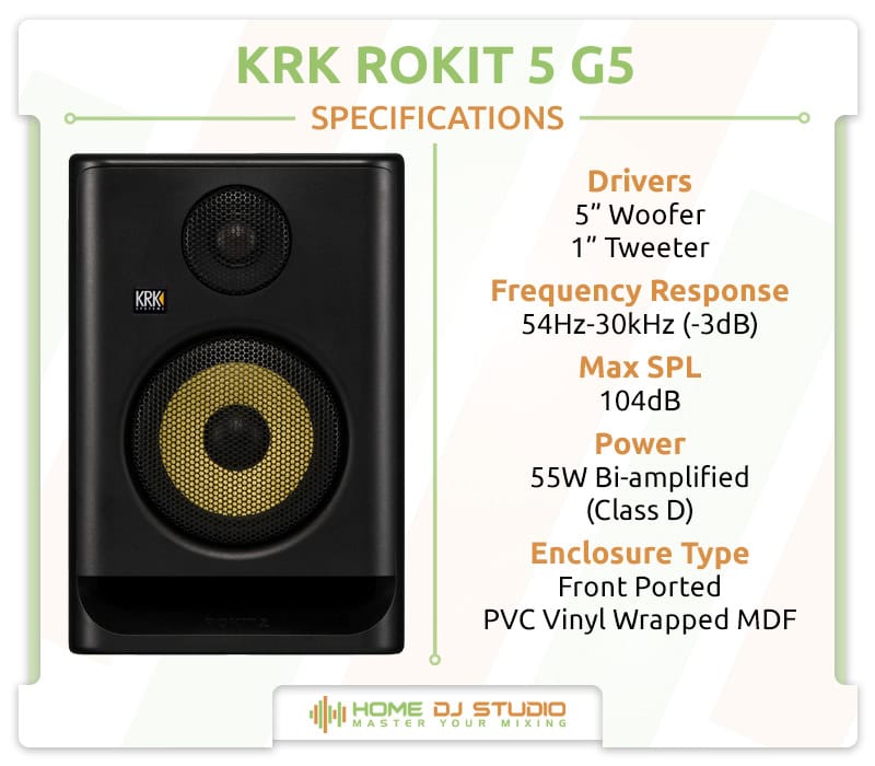 KRK Rokit 5 G5 Specifications.
