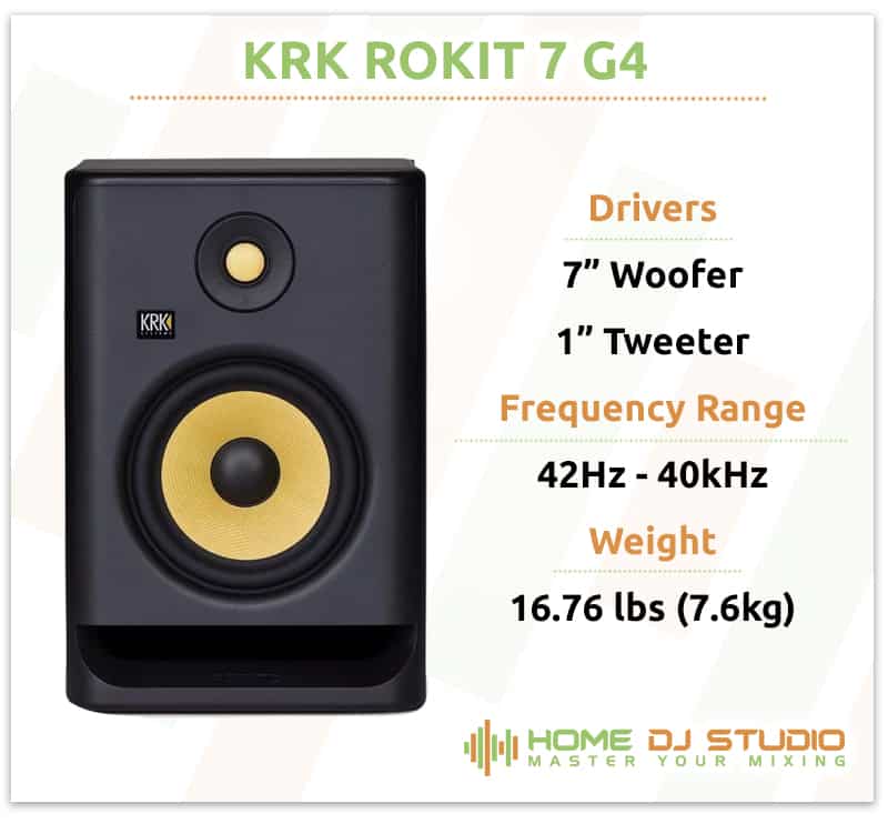 KRK Rokit 7 G4 Specifications.