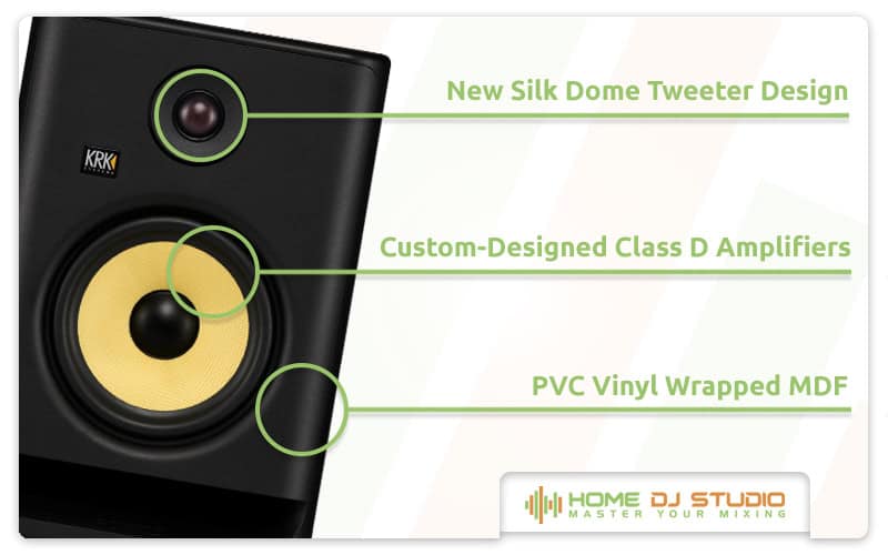 KRK Rokit 7 G5 Details.