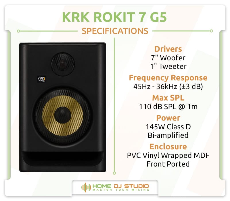 KRK Rokit 7 G5 Specifications.