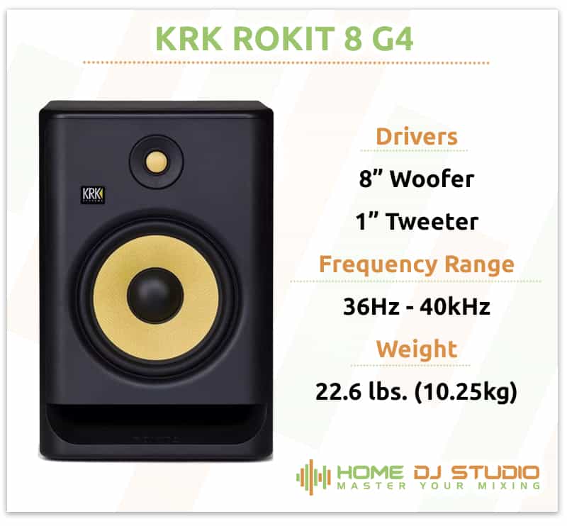 KRK Rokit 8 G4 Specifications