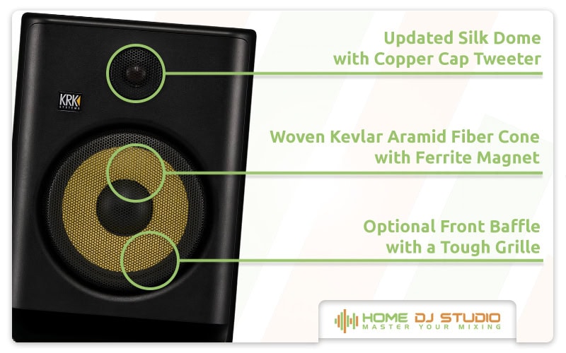 KRK Rokit 8 G5 Details.