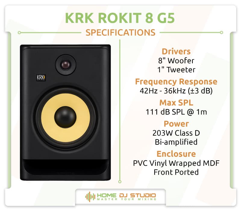KRK Rokit 8 G5 Specifications.