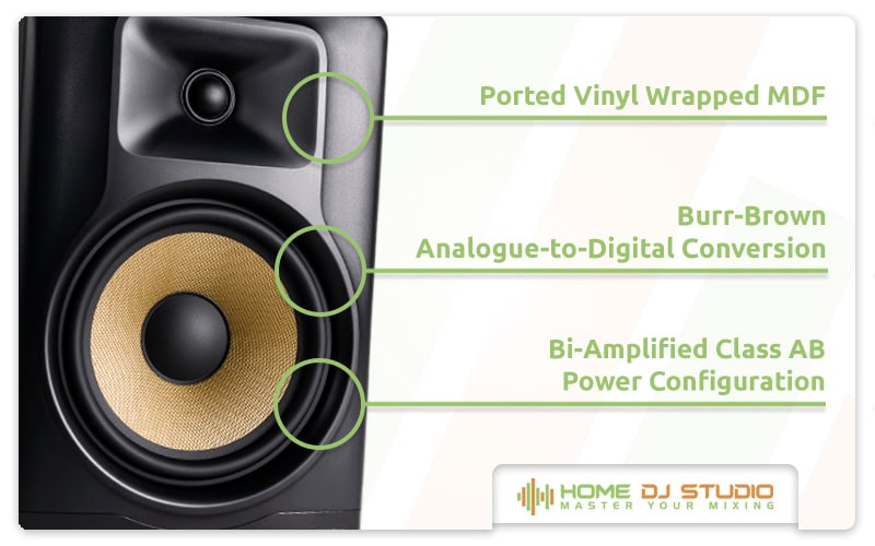 M-Audio Forty Eighty Details.