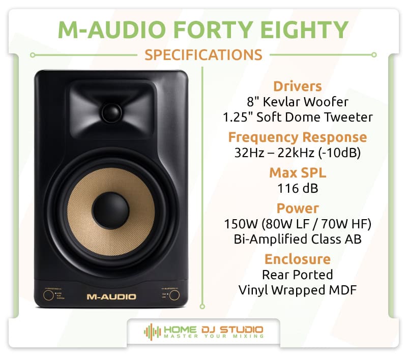 M-Audio Forty Eighty Specifications.