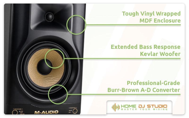 M-Audio Forty Sixty Details.