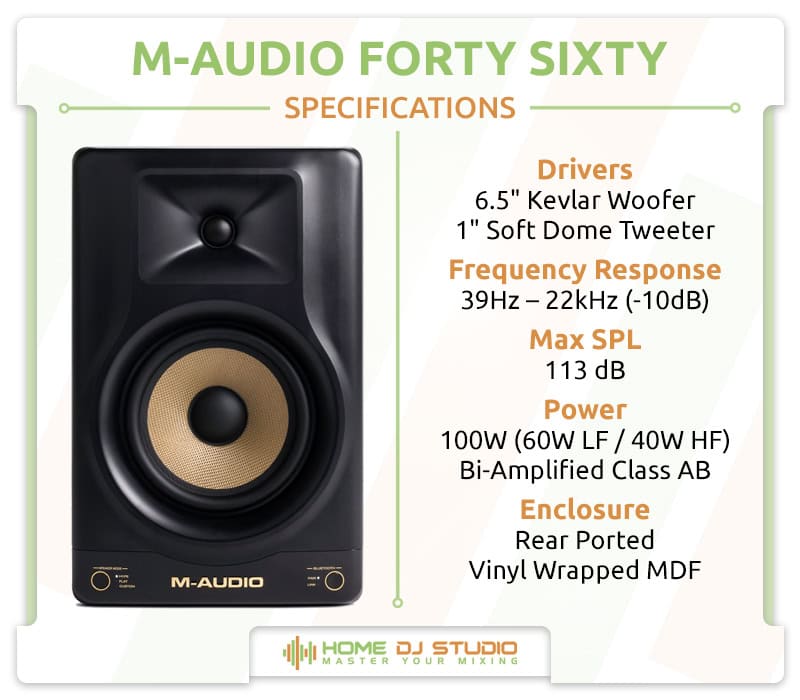 M-Audio Forty Sixty Specifications.