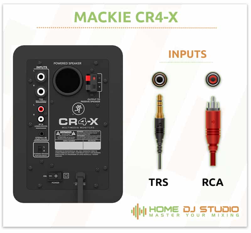Mackie CR4-X Connections