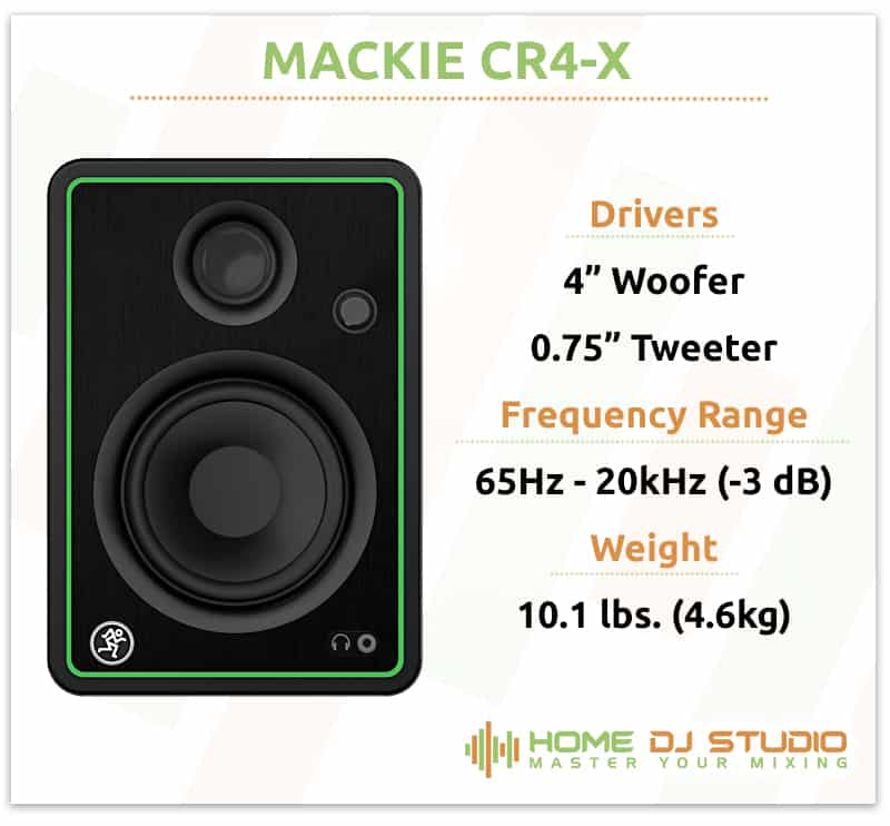 Mackie CR4-X Specifications