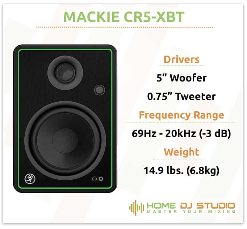 Mackie CR5-XBT Specifications
