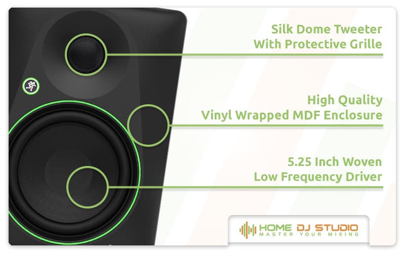 Mackie CR5BT Details.