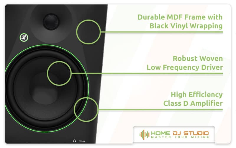 Mackie CR8BT Details.