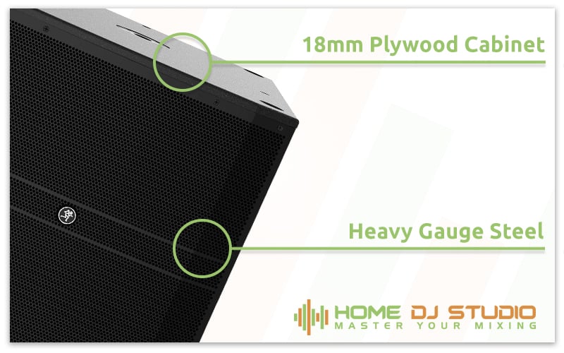 Mackie DRM18S Details.