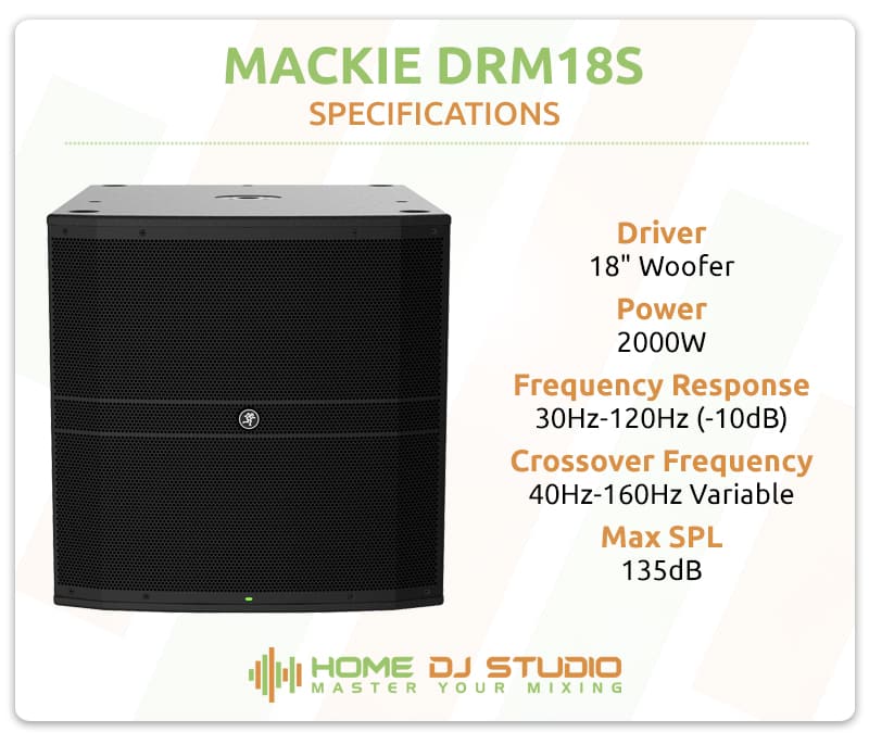 Mackie DRM18S Specifications.