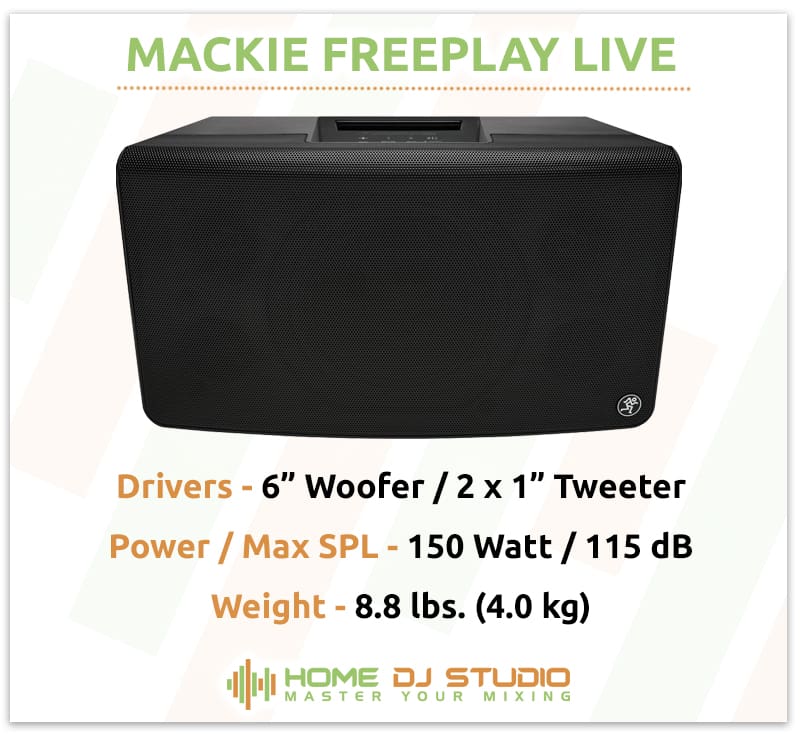 Mackie FreePlay LIVE Specifications