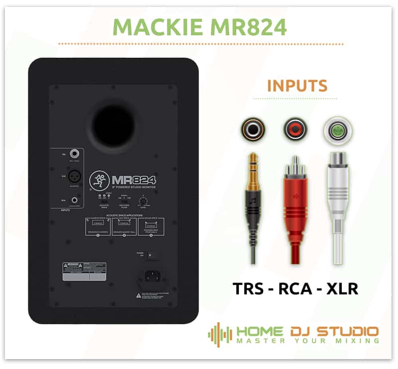 Mackie MR824 Connection Options