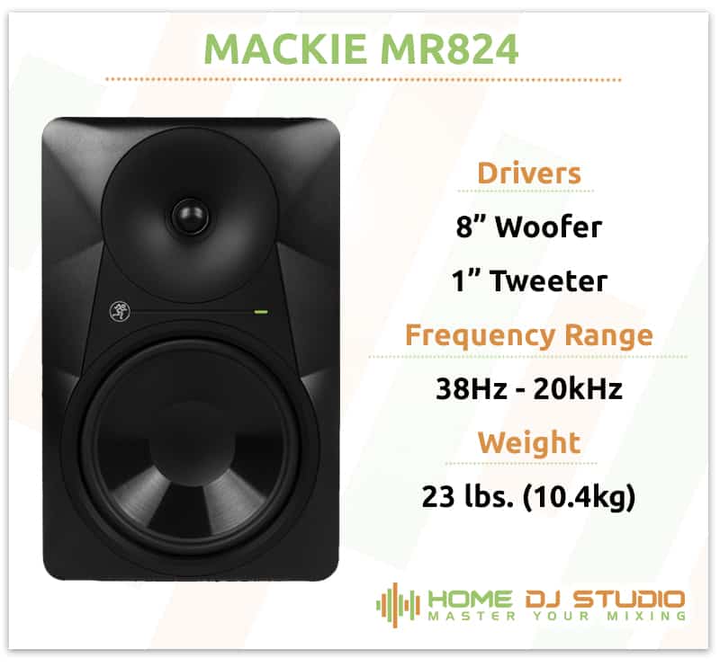 Mackie MR824 Specifications