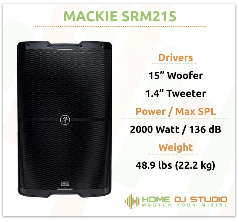 Mackie SRM215 Specifications.