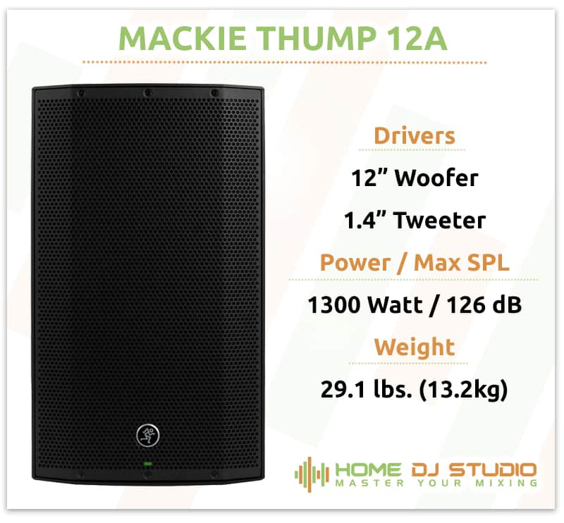 Mackie Thump 12A Specifications.