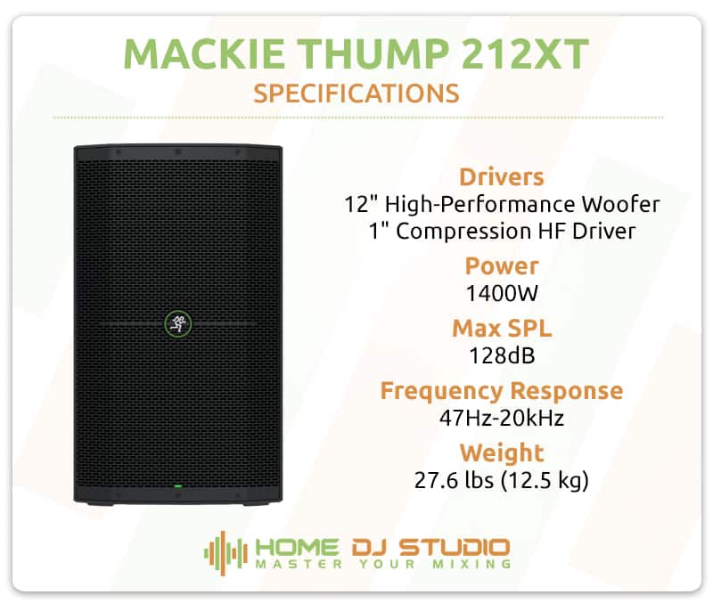 Mackie Thump 212XT Specifications.