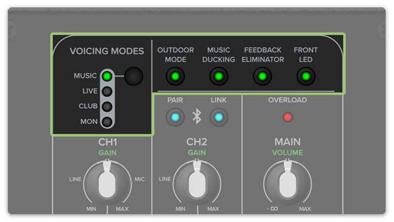 Mackie Thump 212XT Tuning Options.
