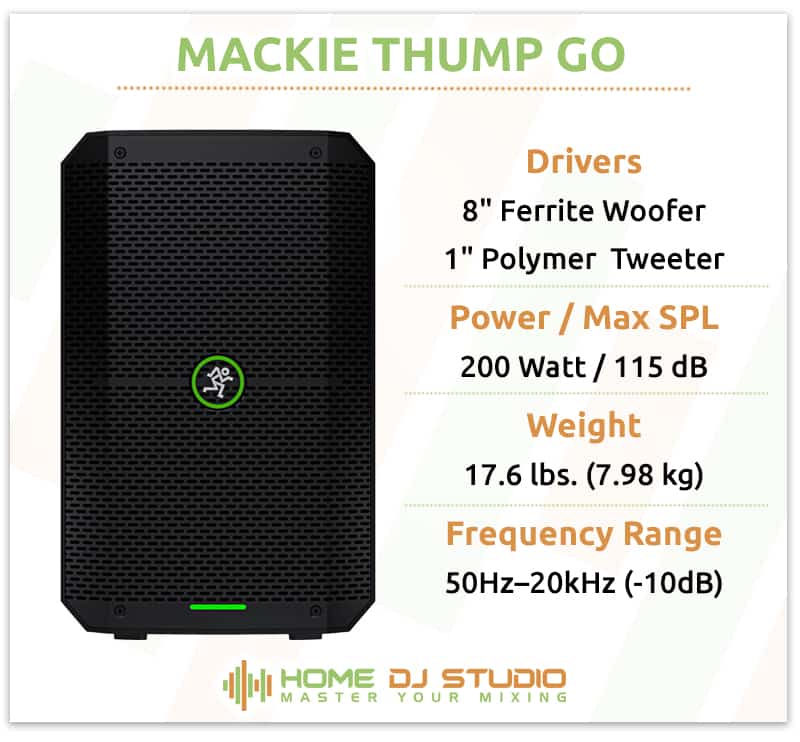 Mackie Thump Go Specifications.