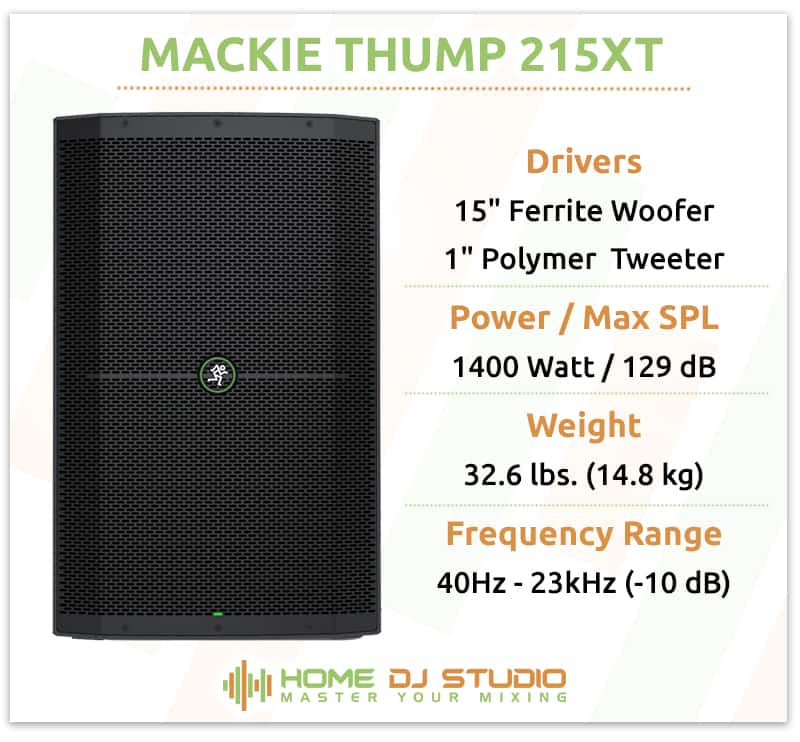 Mackie Thump215XT Specifications.