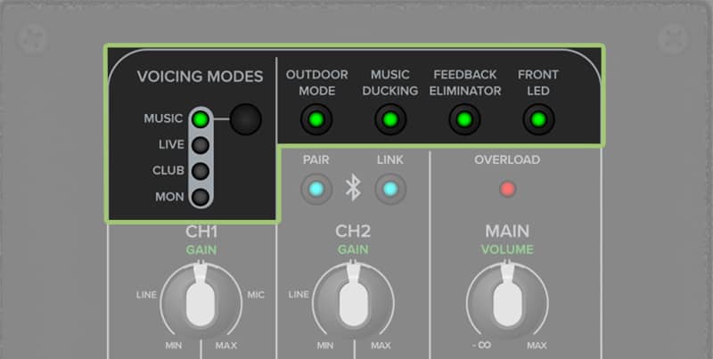 Mackie Thump215XT Tuning Options.