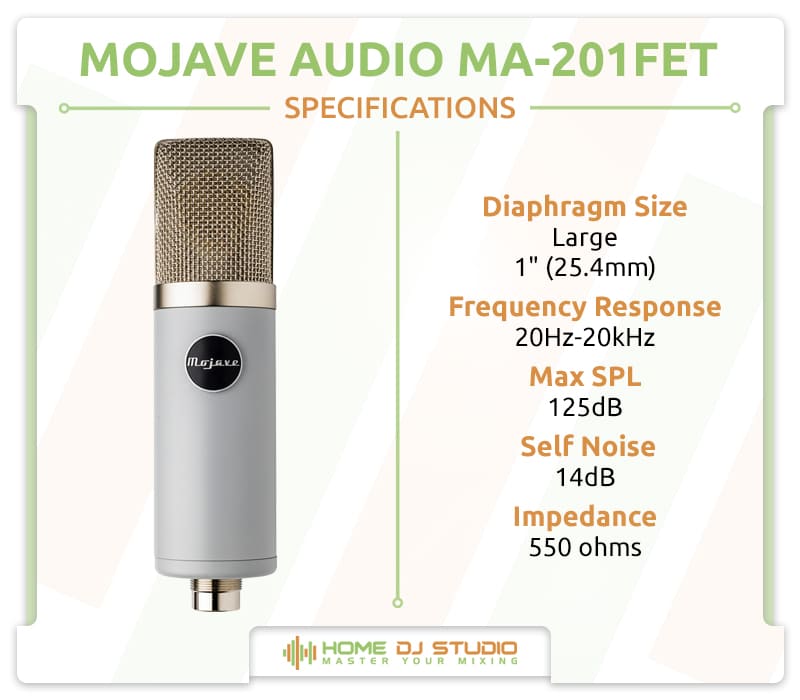 Mojave Audio MA-201fet Specifications.