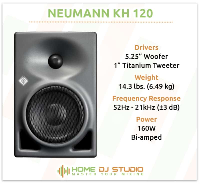 Neumann KH 120 Specifications.